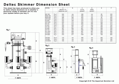 Deltec-Skimmer-Dimensions_0.gif