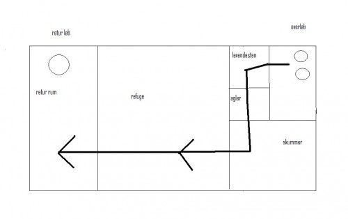 tegning over sump.jpg